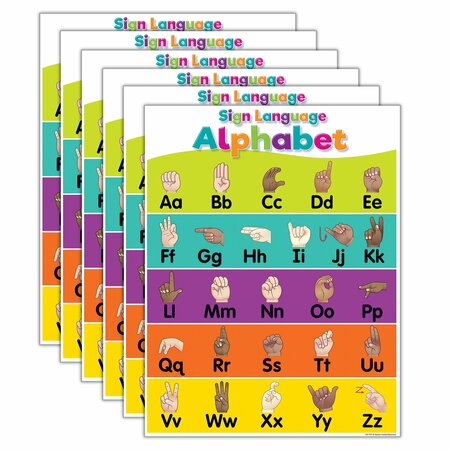 TEACHER CREATED RESOURCES Colorful Sign Language Alphabet Chart, 17in. x 22in., 6PK 7917